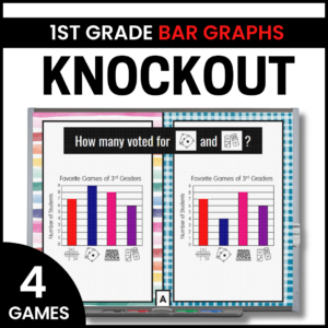 bar graphs