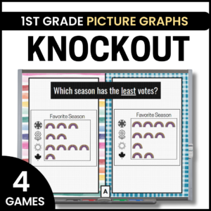 picture graphs