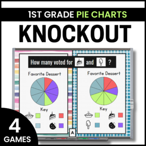 pie charts